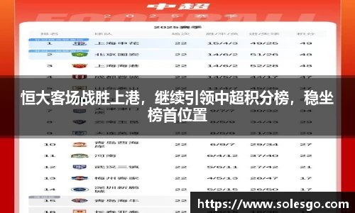 恒大客场战胜上港，继续引领中超积分榜，稳坐榜首位置